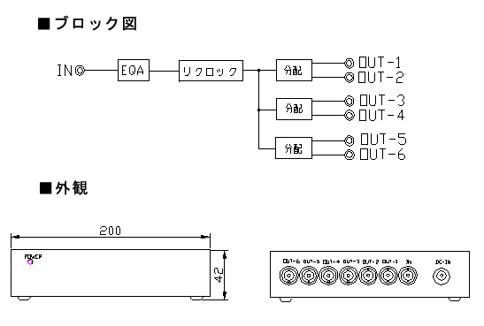 ブロック図・外観