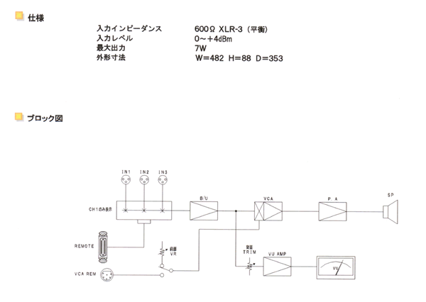 仕様・ブロック図