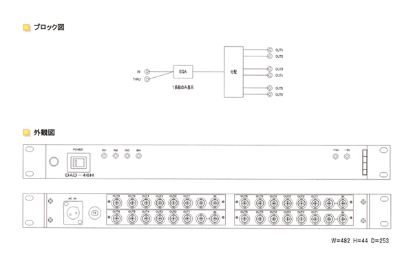 ブロック図・外観図