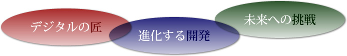 デジタルの匠・進化する開発・未来への挑戦